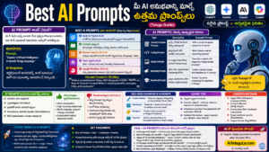 Best AI Prompts Telugu Guide మీ AI అనుభవాన్ని మెరుగుపరచే చిట్కాలు