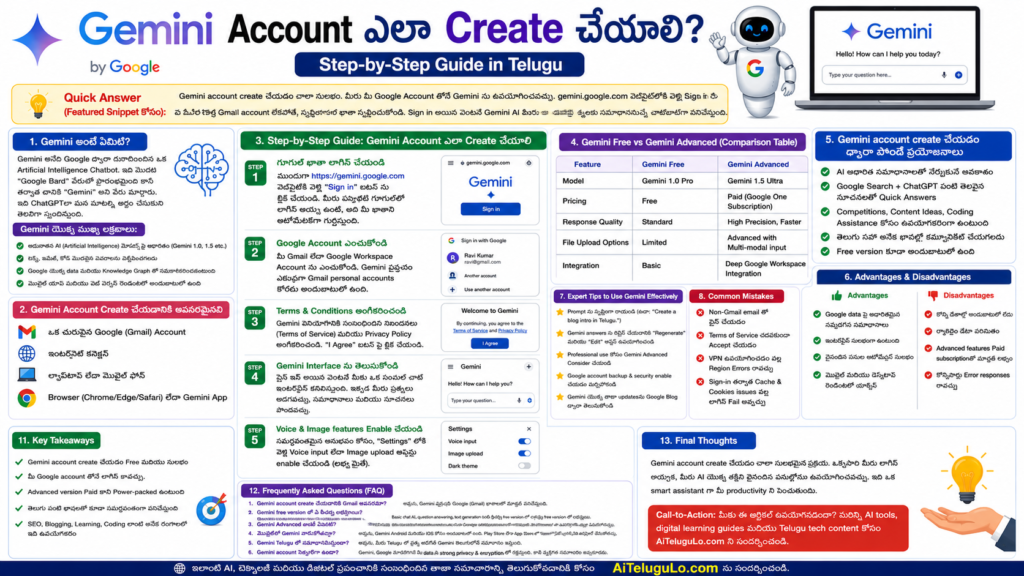Gemini Account ఎలా Create చేయాలి Step-by-Step Guide in Telugu / Gemini account create చేయడం