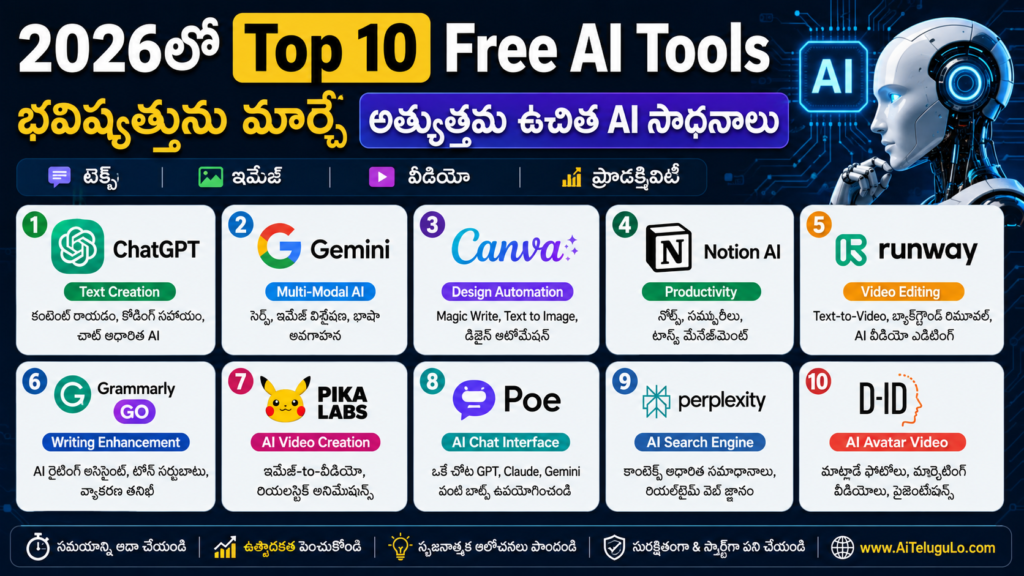 Top Free AI Tools 2026 – 2026లో ఉచితంగా ఉపయోగించగల ఉత్తమ AI సాధనాలు